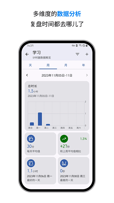 精简计时器app截图3